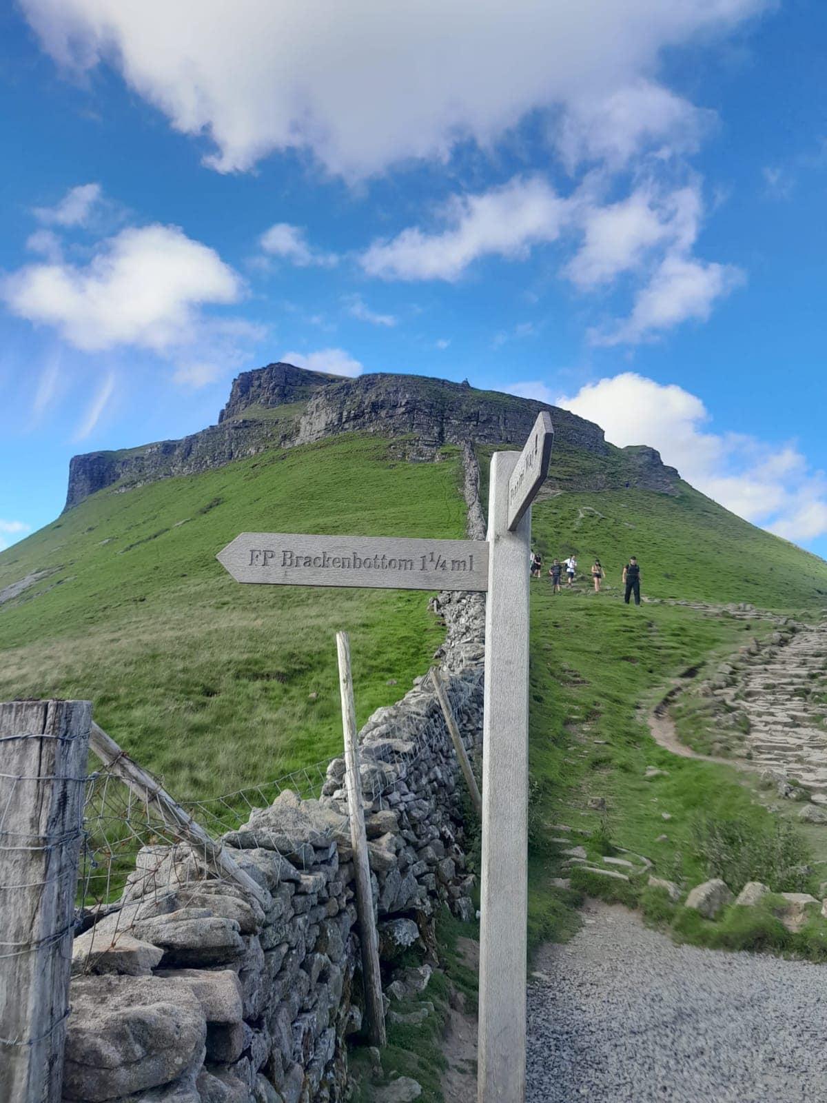 Yorkshire Three Peaks September 2026 – Guide Only